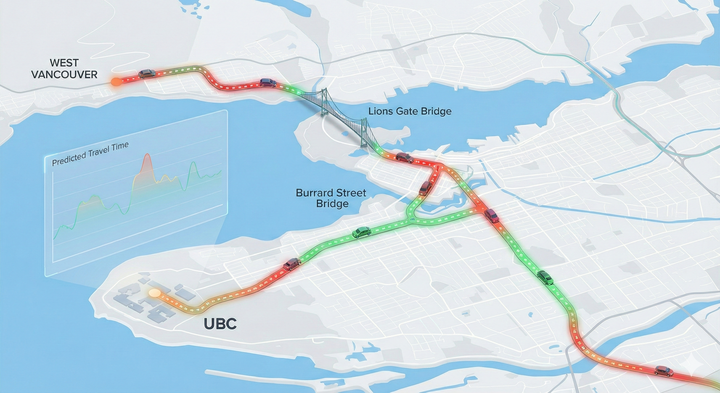 Sea to School Traffic Forecasting