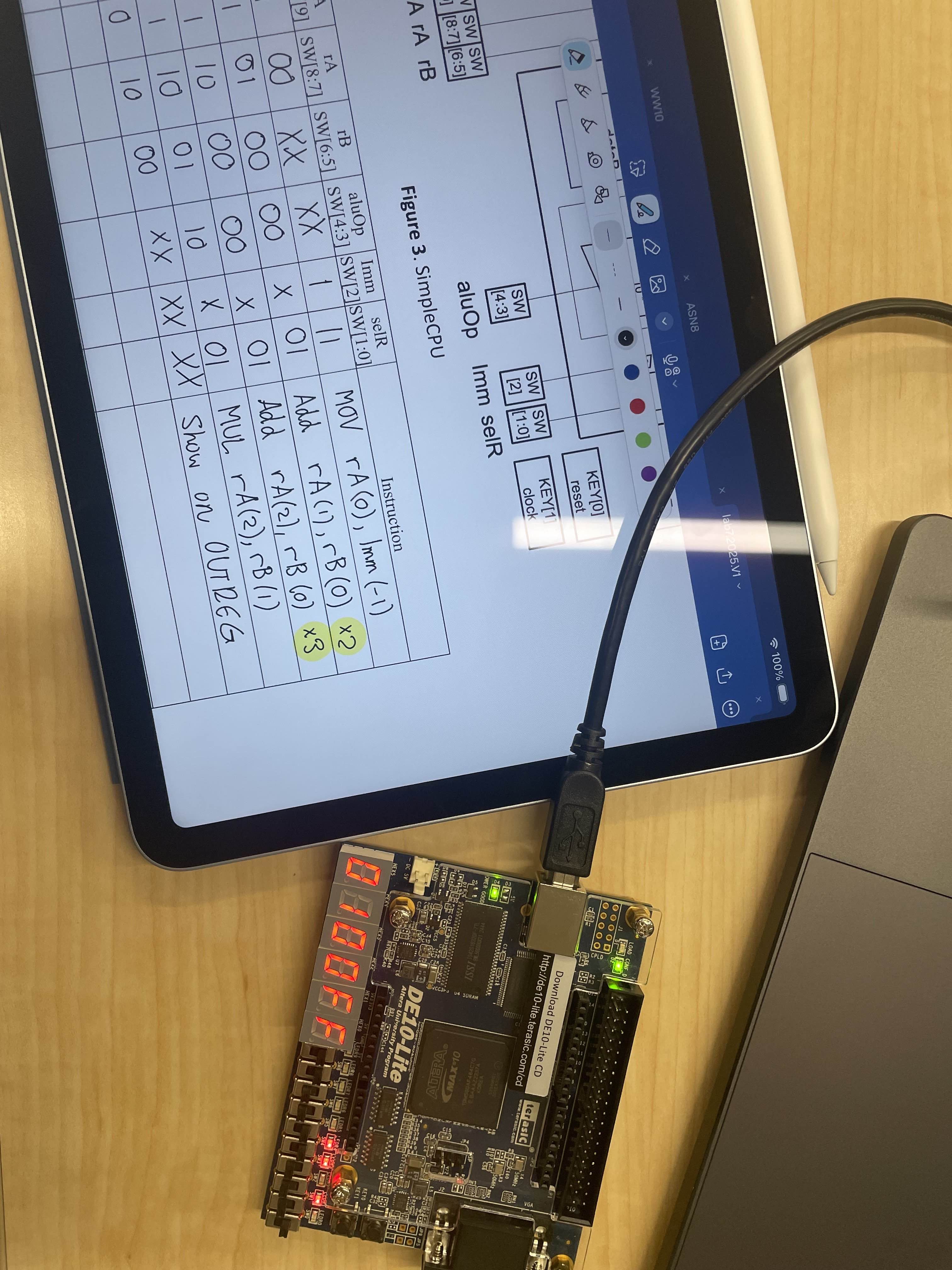 8-Bit FPGA RISC Processor